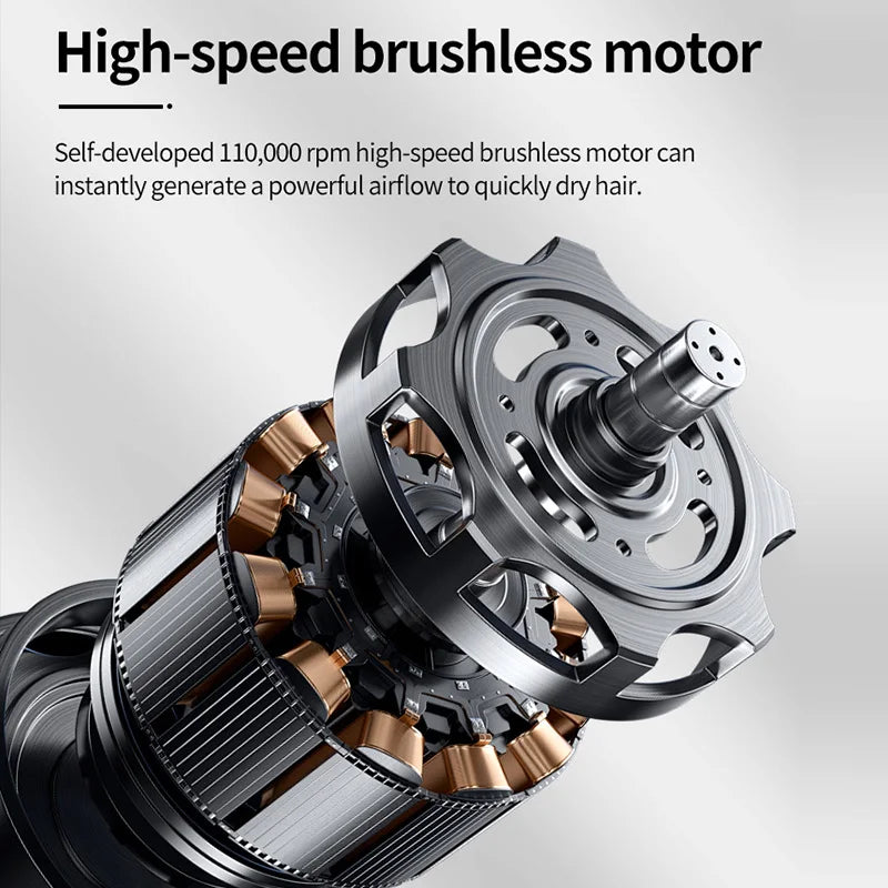 Professional Ionic Hair Dryer & Straightener Set | Salon Grade