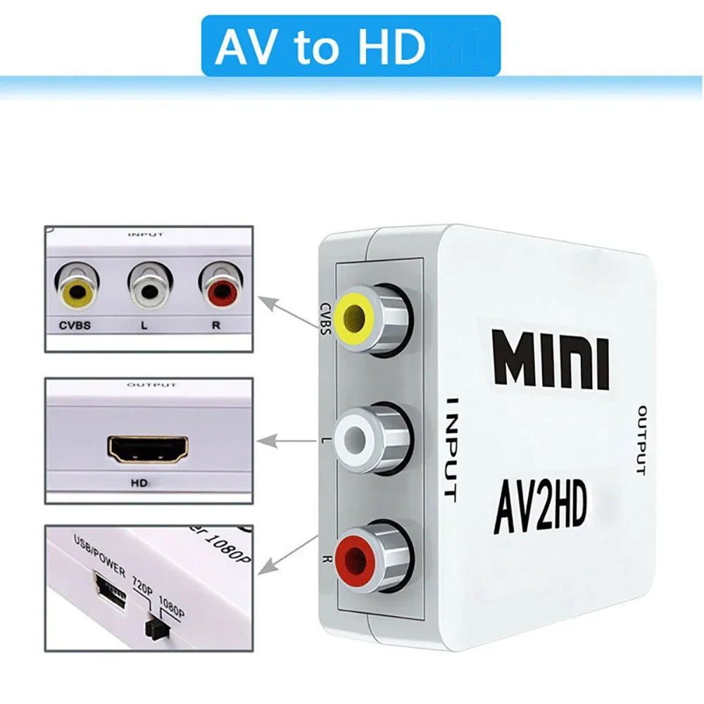 HDMI to RCA AV Converter 1080P Composite Adapter for TV & PC