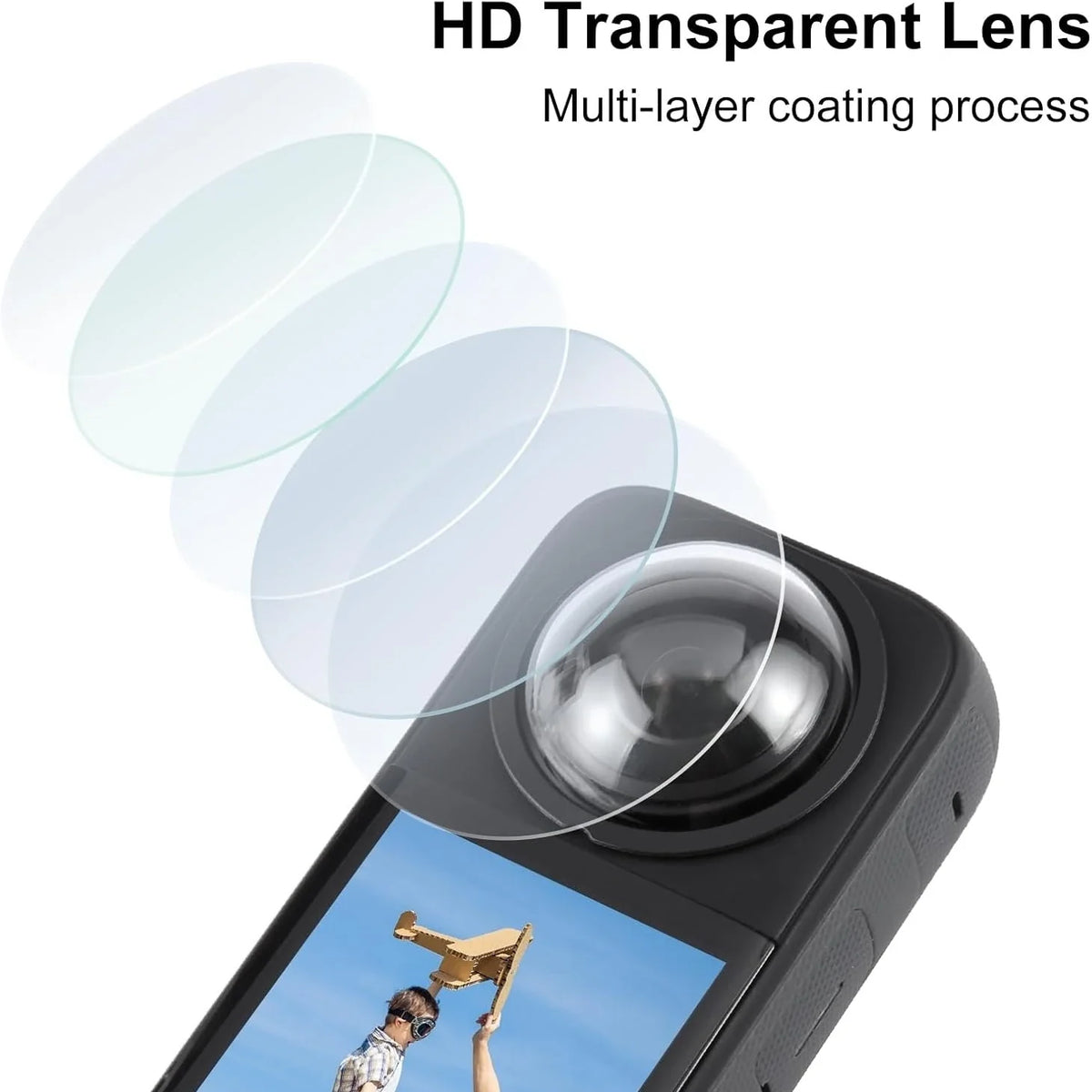 Insta360 X3 Dual Lens Protector – Waterproof PC Cover Guard
