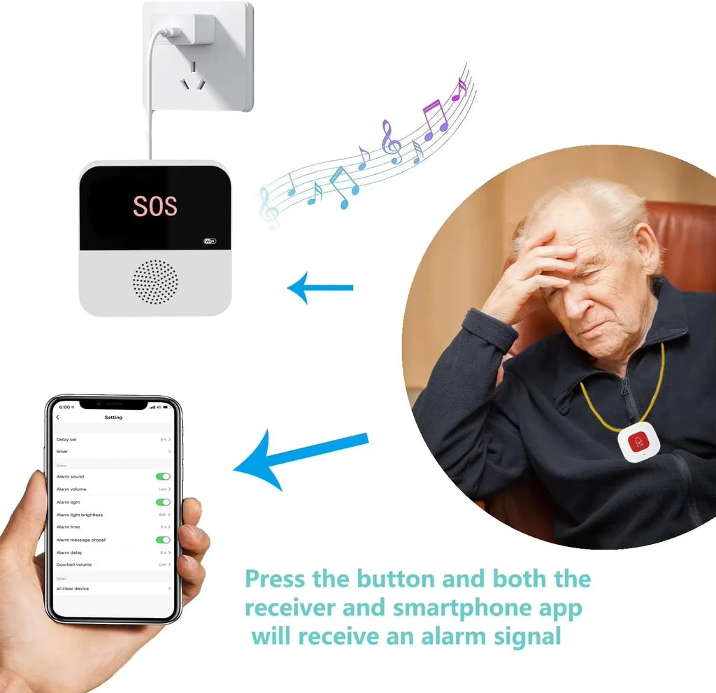 Wireless WiFi Caregiver Pager SOS Call Button Alert System