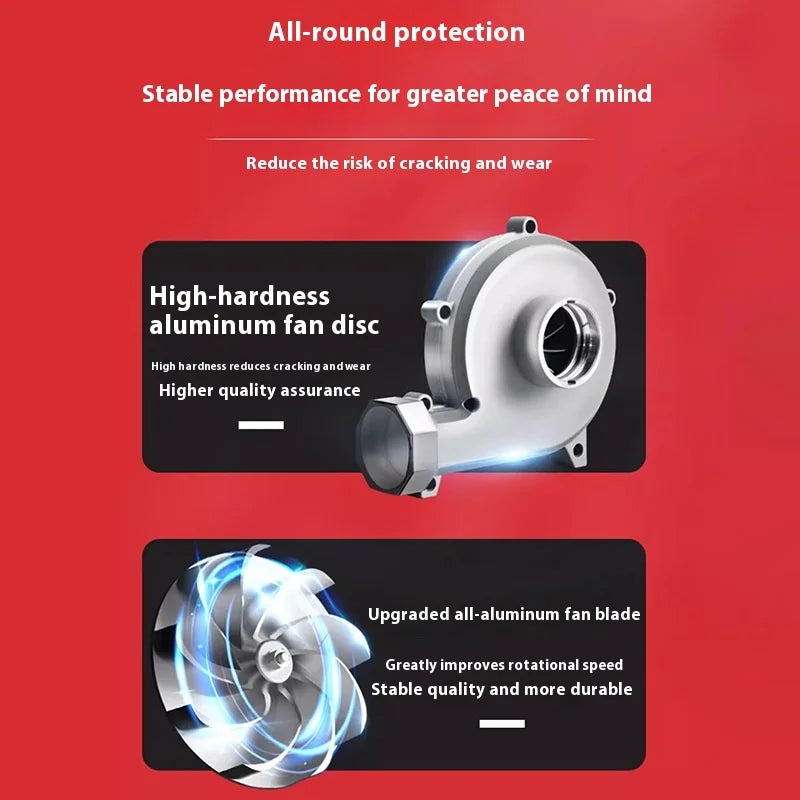 Industrial Dust Collector Vacuum – Dual Blowing & Suction