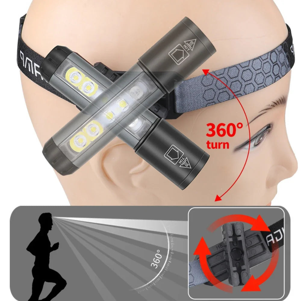 POCKETMAN LED Headlamp Flashlight USB-C Rechargeable Waterproof