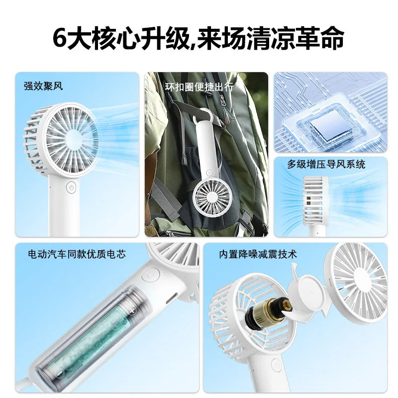 URGGU USB Mini Fan 1200mAh – 3-Speed Handheld & Carabiner Clip