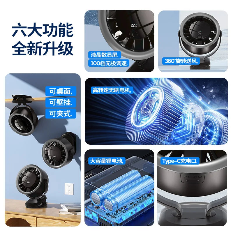USB Desktop & Wall-Mount Circulation Fan – Office & Dorm