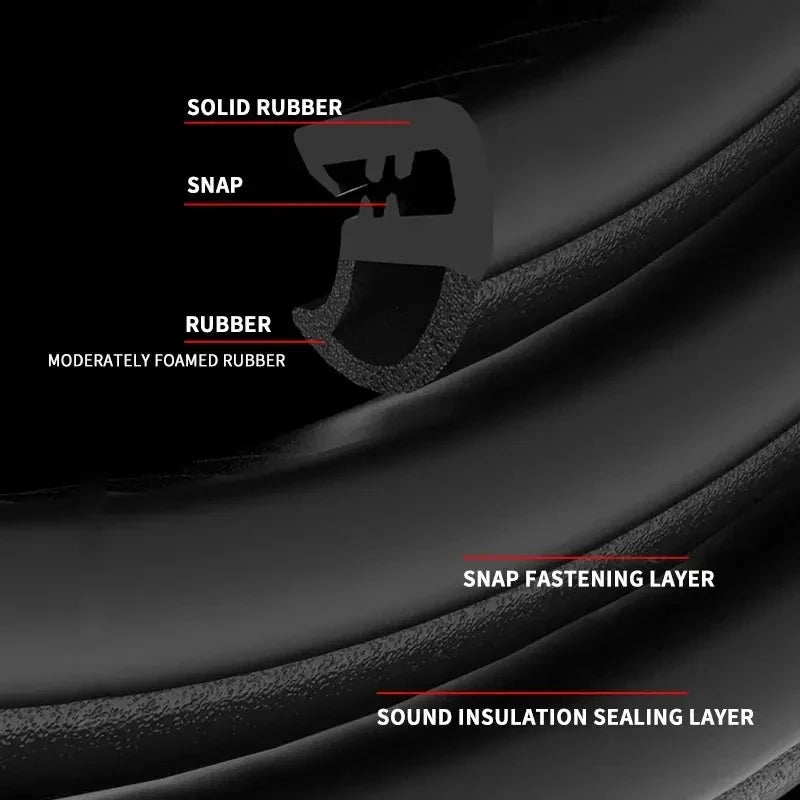 2m Universal Car Door Rubber Weatherstrip B-Pillar Seal Strip