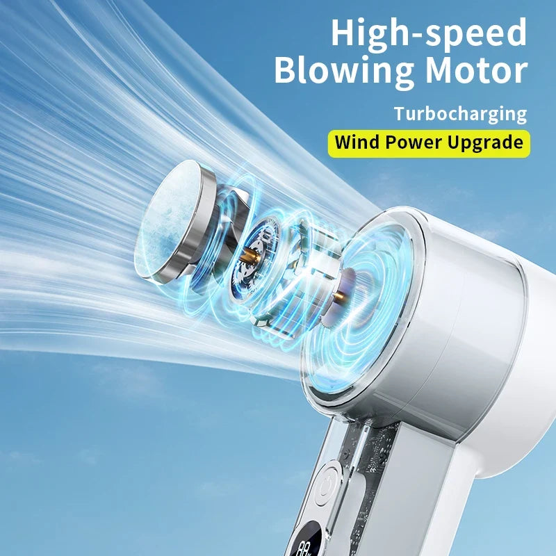 Portable USB Rechargeable Handheld Fan with LED Display