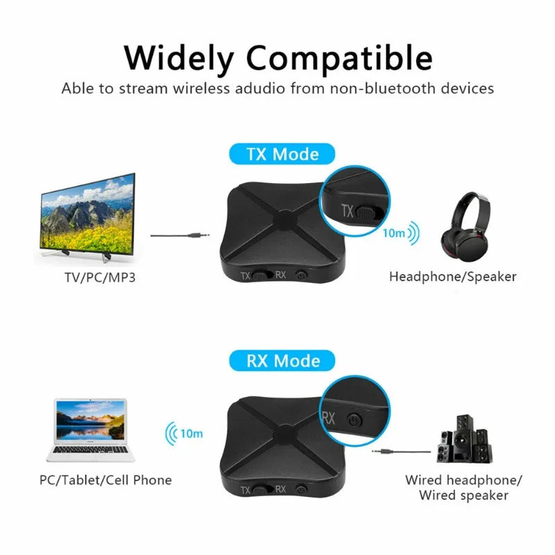 2-in-1 Bluetooth 5.0 Audio Transmitter Receiver – 3.5mm AptX