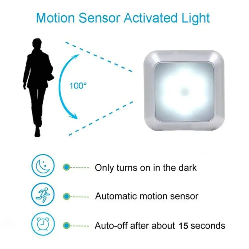 Battery Powered LED Motion Sensor Night Light | Wireless Wall Lamp