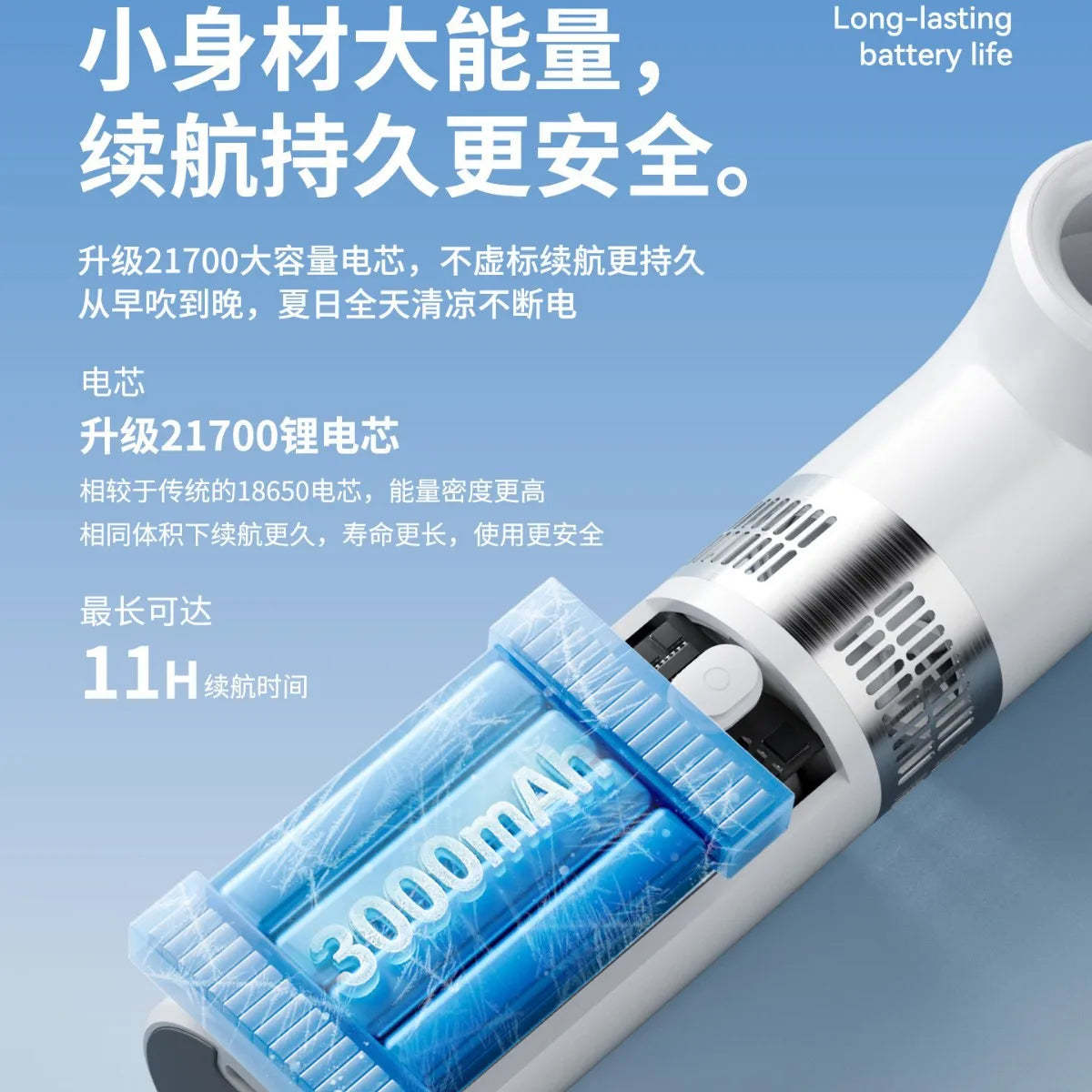 Portable Bladeless Handheld Fan – USB Rechargeable Pocket Fan