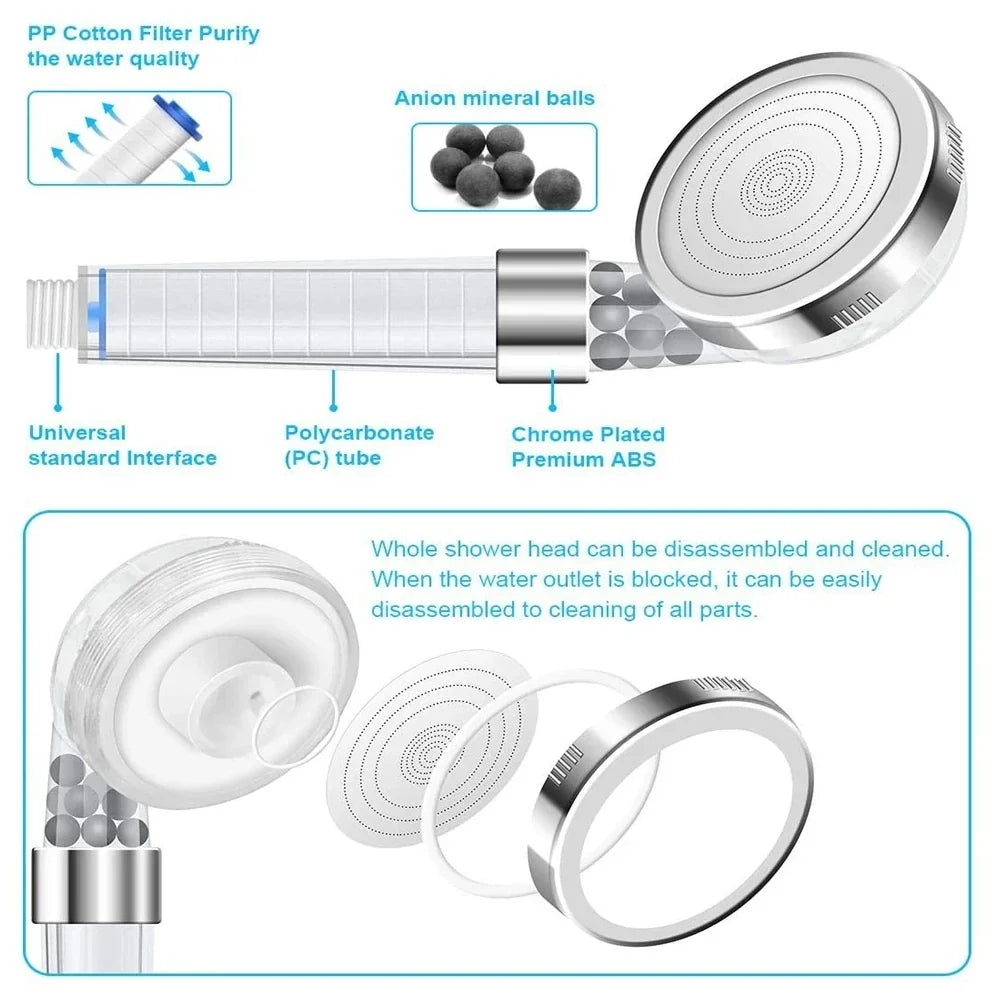 3-Mode Filtered Shower Head – High Pressure & Water Saving