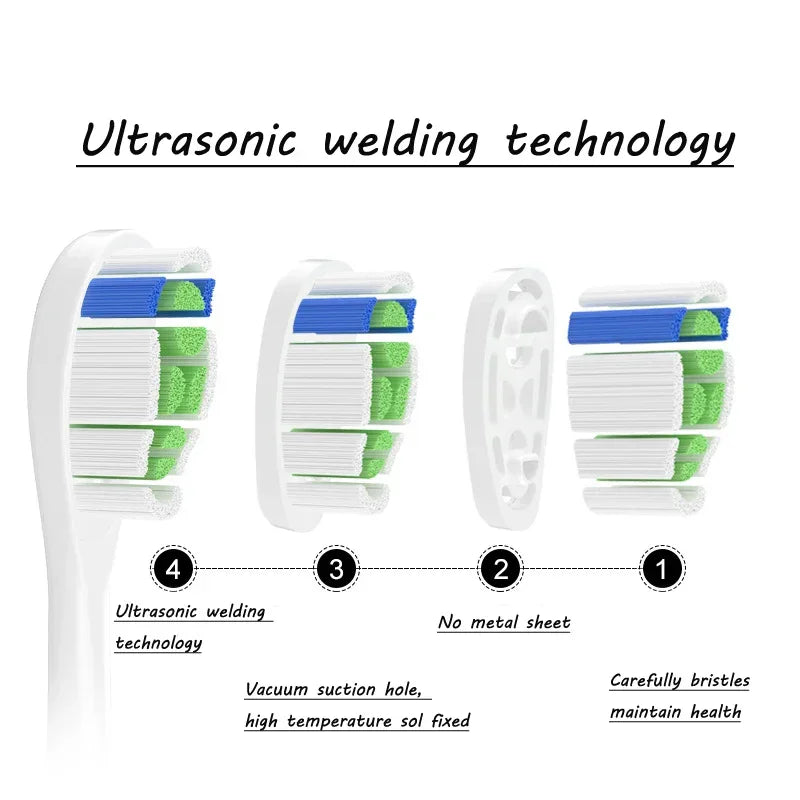 10-Pack Brush Heads for Xiaomi Mijia T302 Sonic Toothbrush