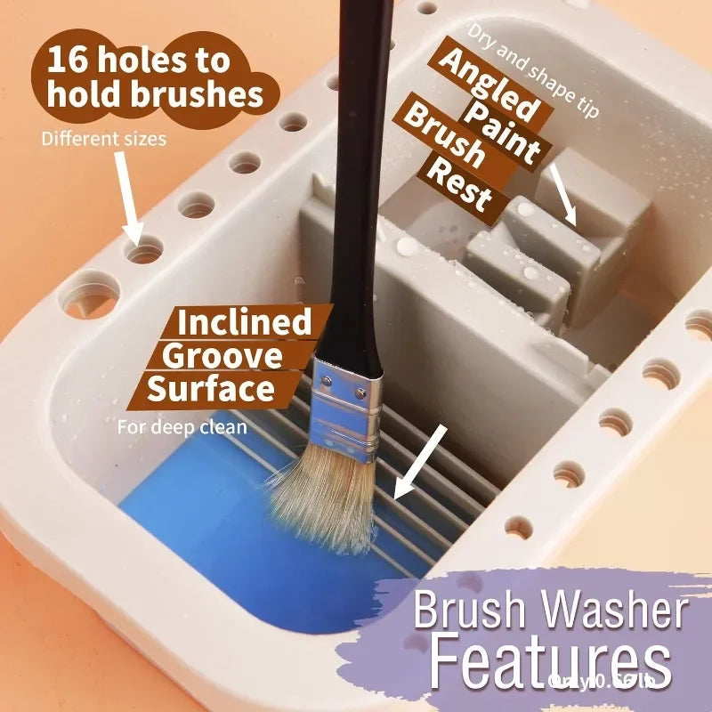 Multi-Use Paint Brush Basin with Holder, Palette & Lid