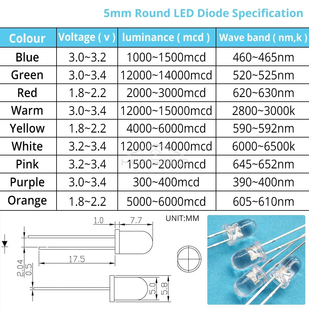 100pcs 5mm LED Diodes – Super Bright Water Clear DIY Bulbs
