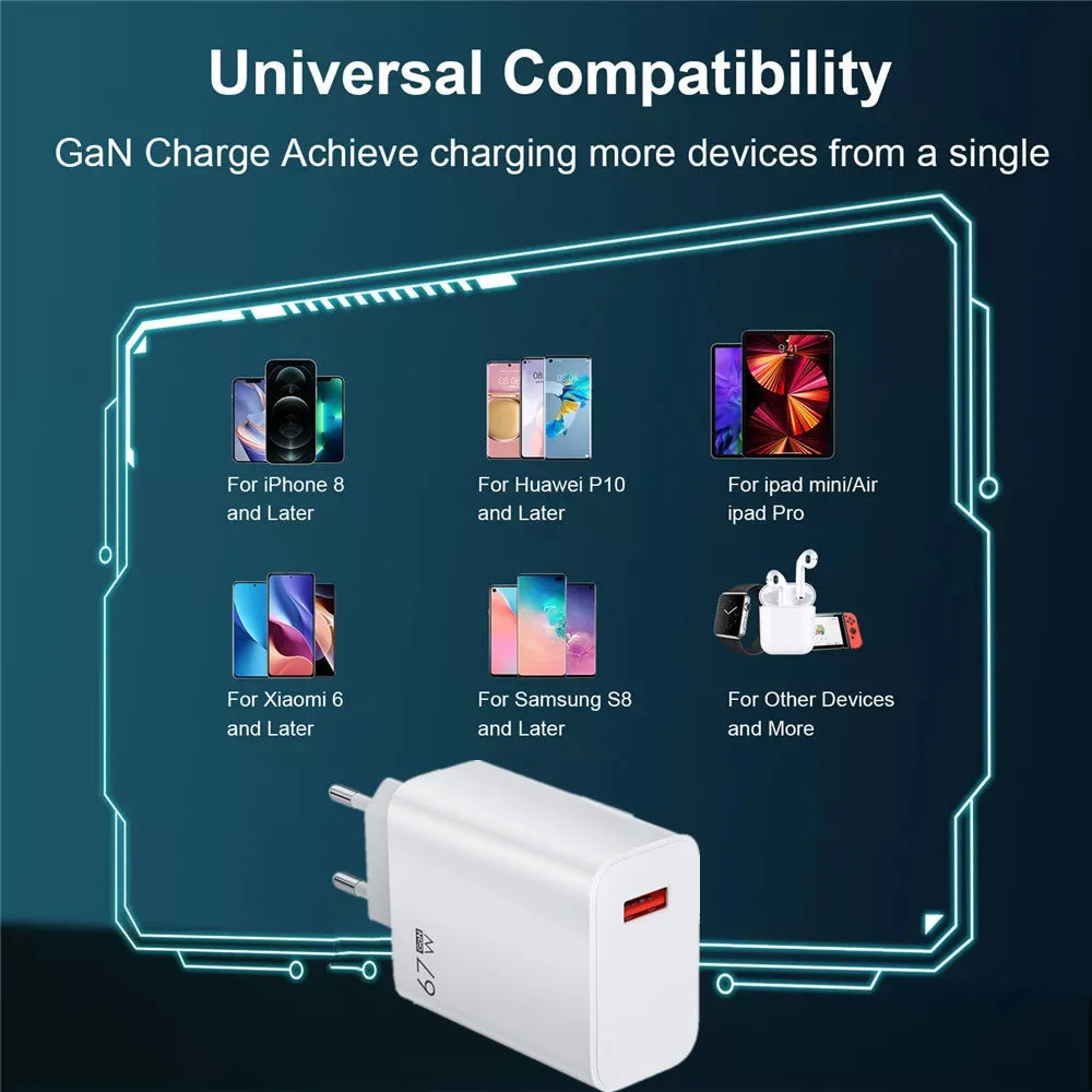 67W USB-C Fast Charger for Xiaomi Redmi POCO | Quick Charge
