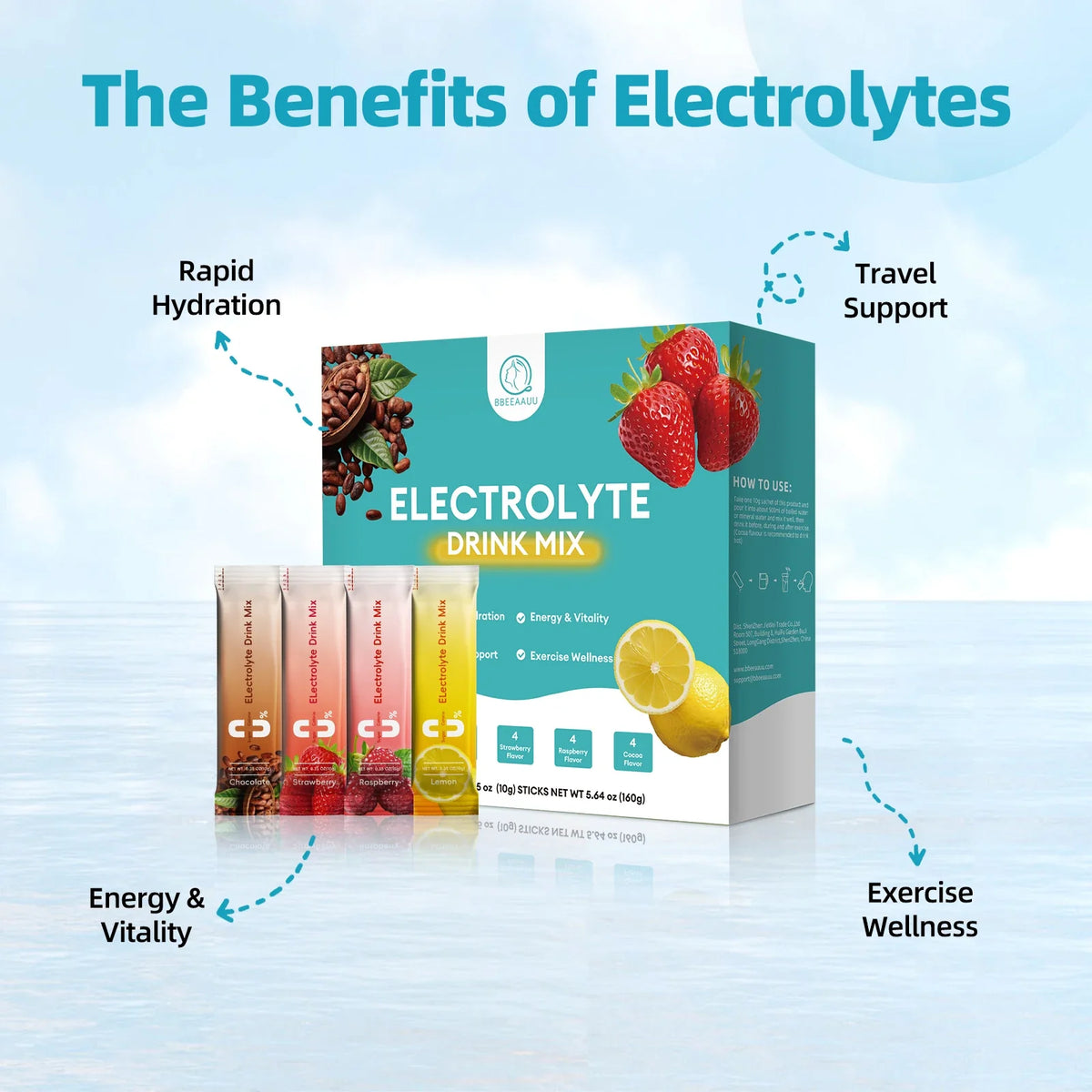 Beworths Electrolyte Powder – Sugar Free, 0 Cal, 16 Pack