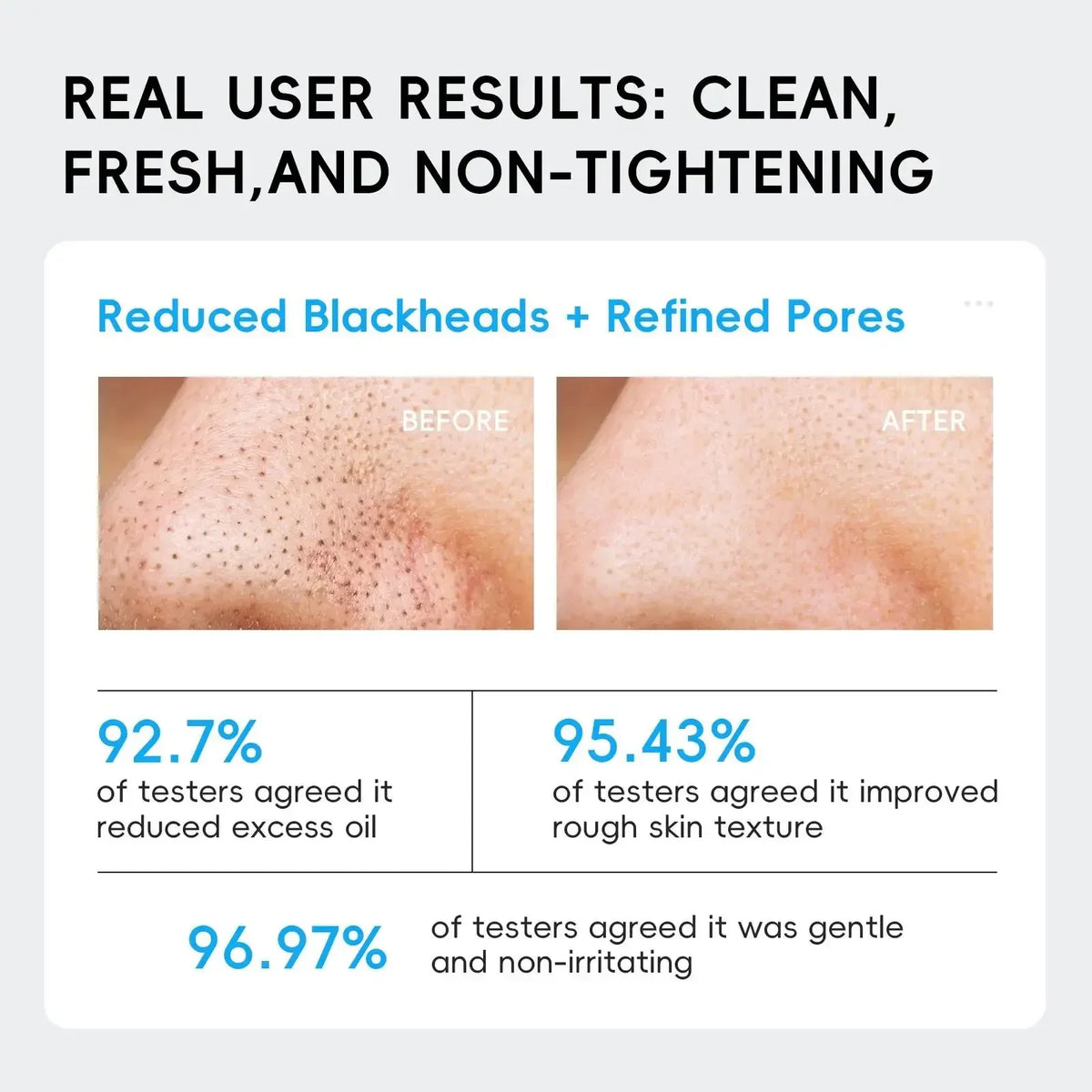 LAIKOU Men 2-in-1 Facial Scrub & Cleanser – 50g Exfoliator