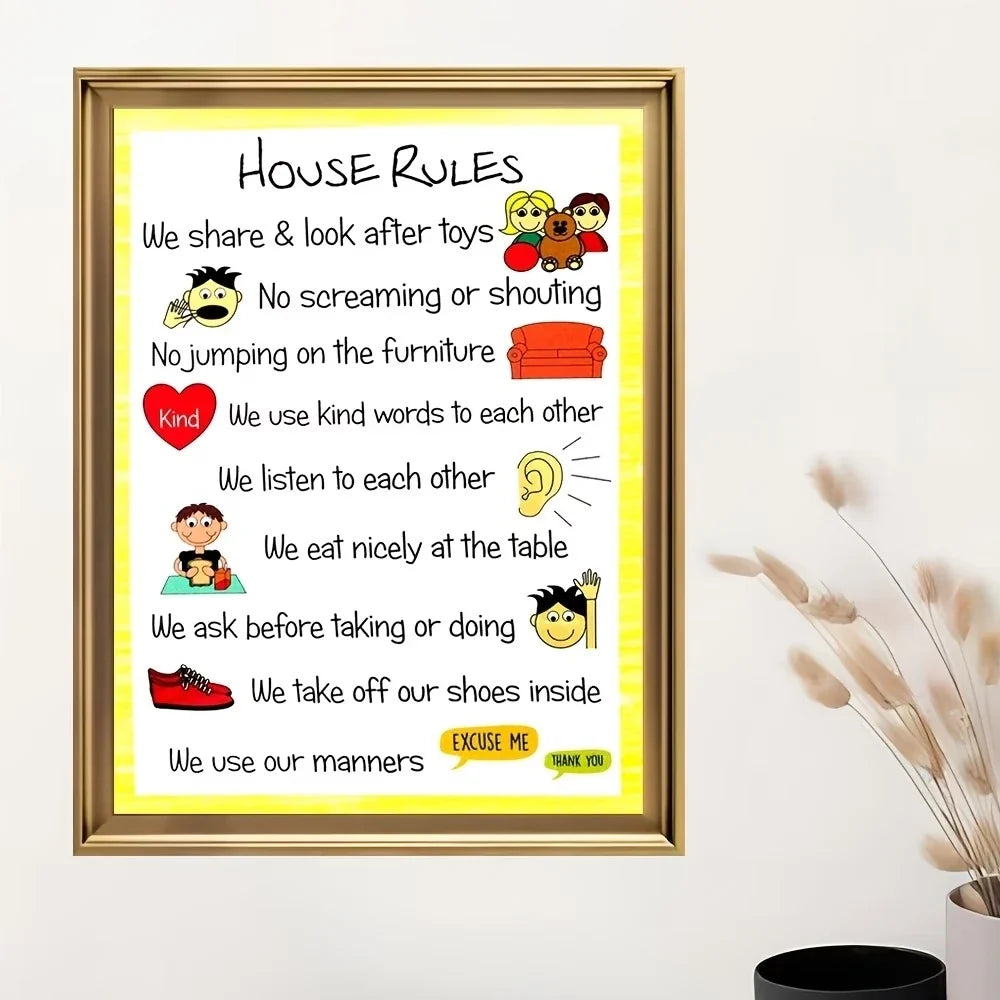 Modern House Rules Behavior Chart Canvas Wall Art Print