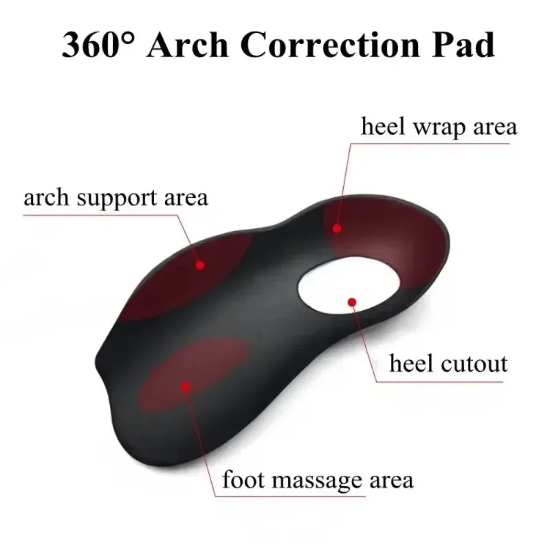 Arch Support Orthotic Insoles for Flat Feet & Plantar Fasciitis