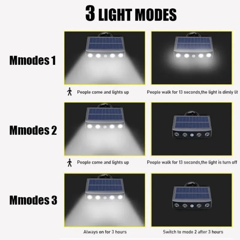 Solar LED Motion Sensor Outdoor Wall Light | IP44 Waterproof