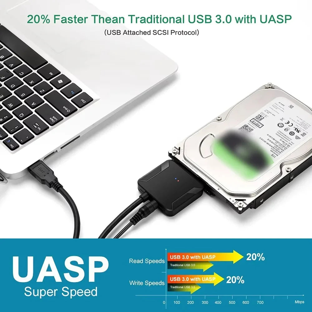 USB 3 0 SATA Adapter Cable 5 SSD HDD III Hard Drive Disk Support UASP