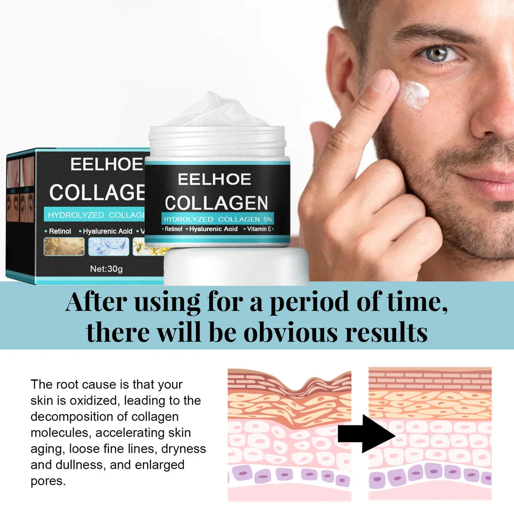 Eelhoe Men's Collagen Anti-Aging Face Cream – Firm & Hydrate
