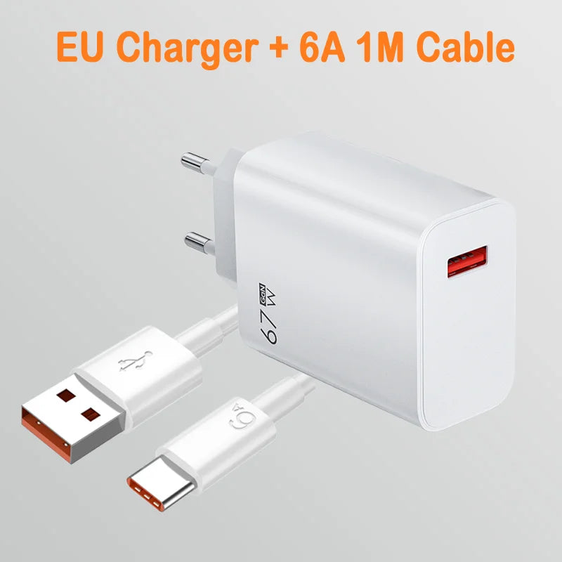 67W GaN USB Fast Charger – Quick Charge 3.0, EU/US/UK Plug