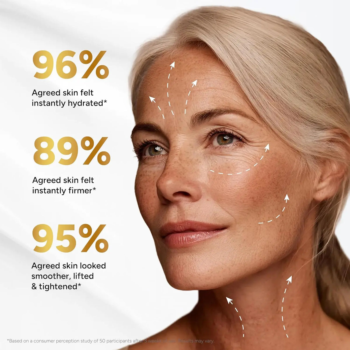 Retinol Cream Face Collagen Peptides Anti Aging Wrinkle Day-night