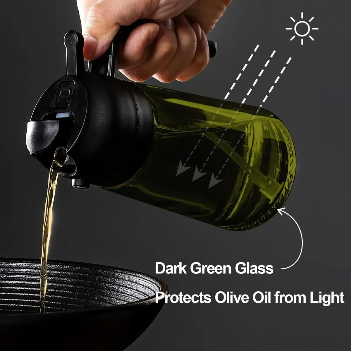 Dark Glass Olive Oil Sprayer – 500ml Lightproof Mister Bottle