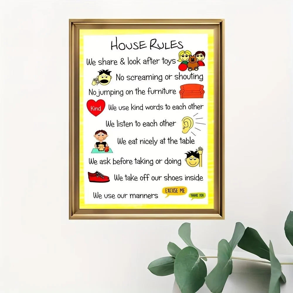 Modern House Rules Behavior Chart Canvas Wall Art Print