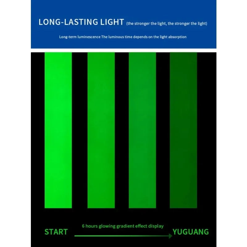 Glow-in-the-Dark Fluorescent Safety Tape | Stair & Stage Marking