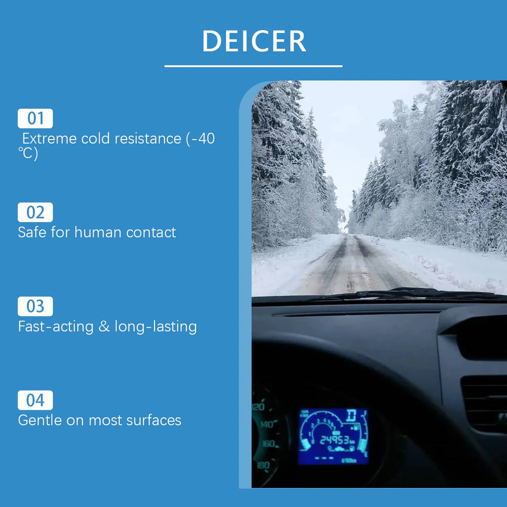 Car Windshield Deicer Spray – Fast Ice & Frost Remover 100ml