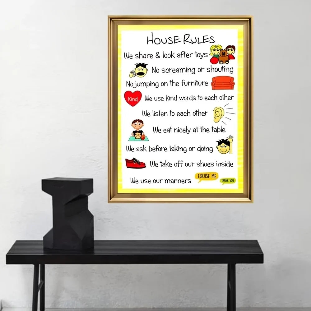 Modern House Rules Behavior Chart Canvas Wall Art Print