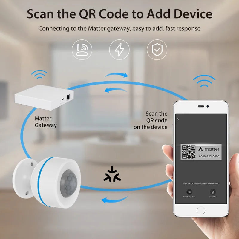 NEO Tuya Matter Thread Smart PIR Motion Sensor Wireless Human Body