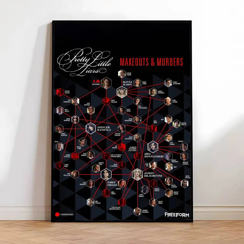 Pretty Little Liars TV Poster – HD Self-Adhesive Wall Décor