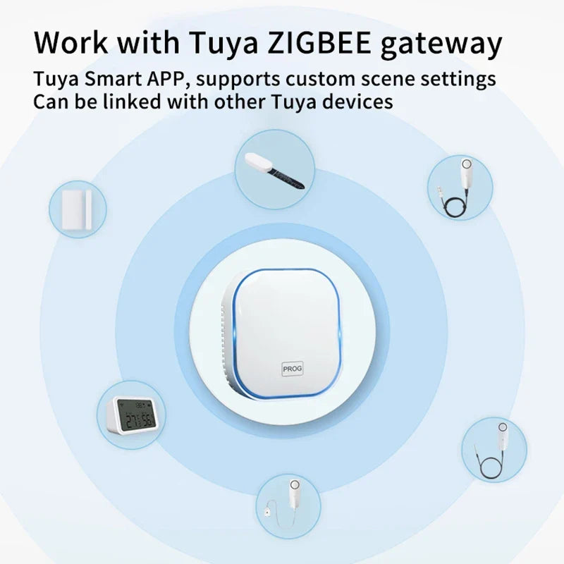 Tuya Zigbee Soil Water Tester Sensor Detector Monitor Home Assistant