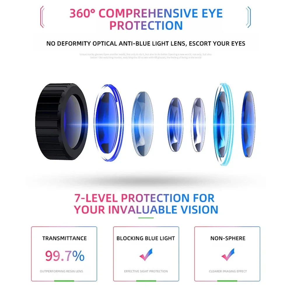 VRPARK J60 3D VR Headset Bluetooth 5.0 – 110° FOV & Headphones