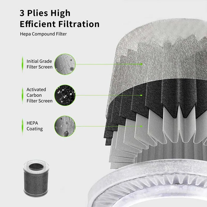Portable Mini Air Purifier | UV-C Light, Ionizer & Touch Screen
