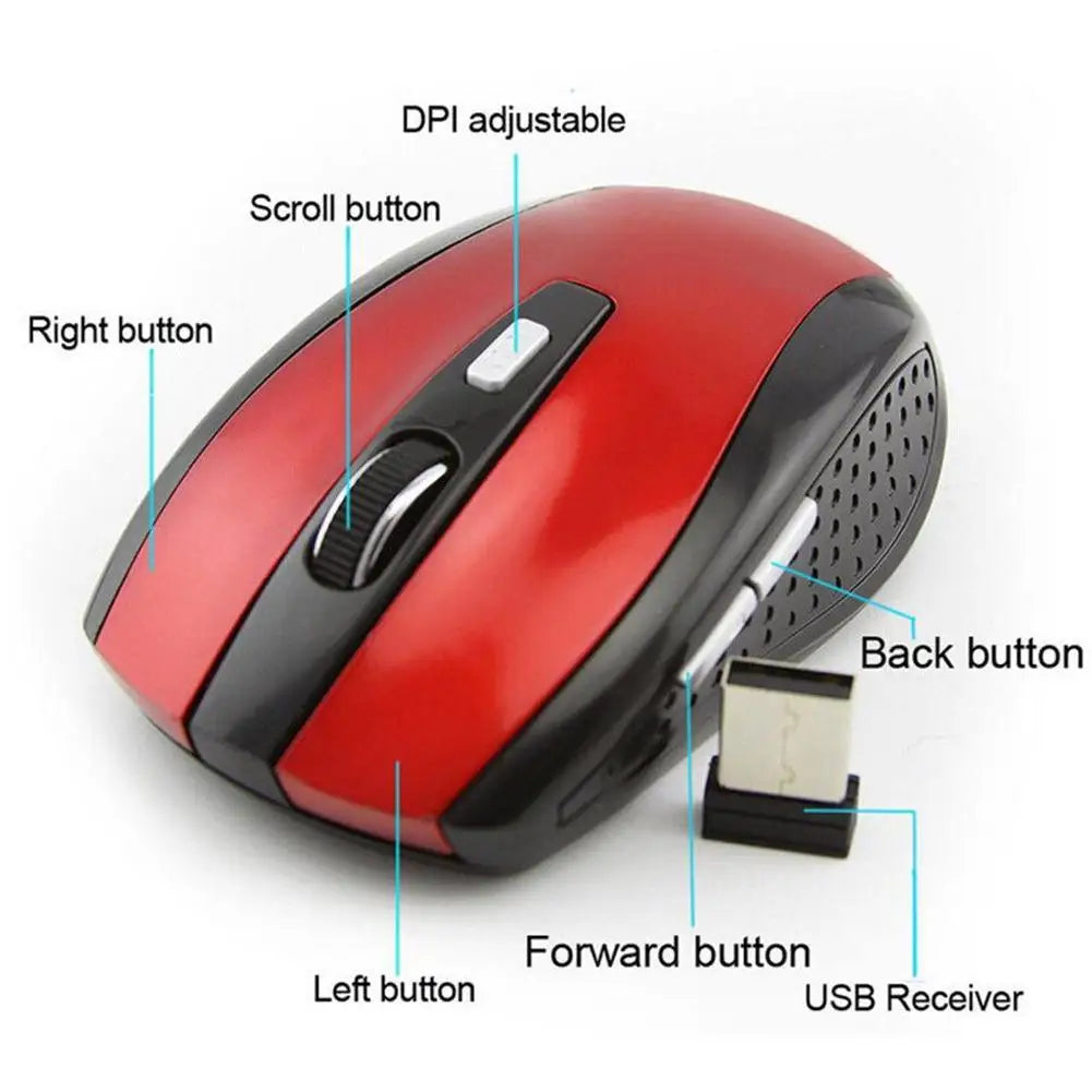 BUDI 2.4G Wireless Mouse – 2400 DPI, 6 Colors, Mini & Slim