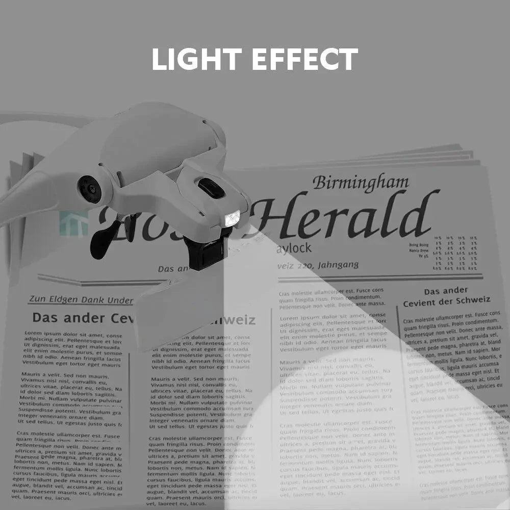 Selling Magnifying Glass LED Light Head Loupe Jeweler Watch Bright