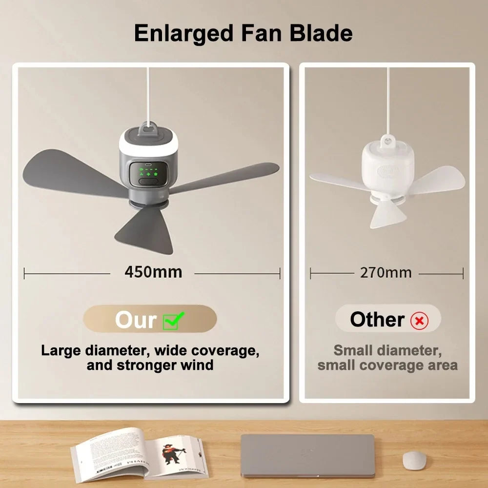 12000mAh Portable Camping Ceiling Fan | Remote & LED Light