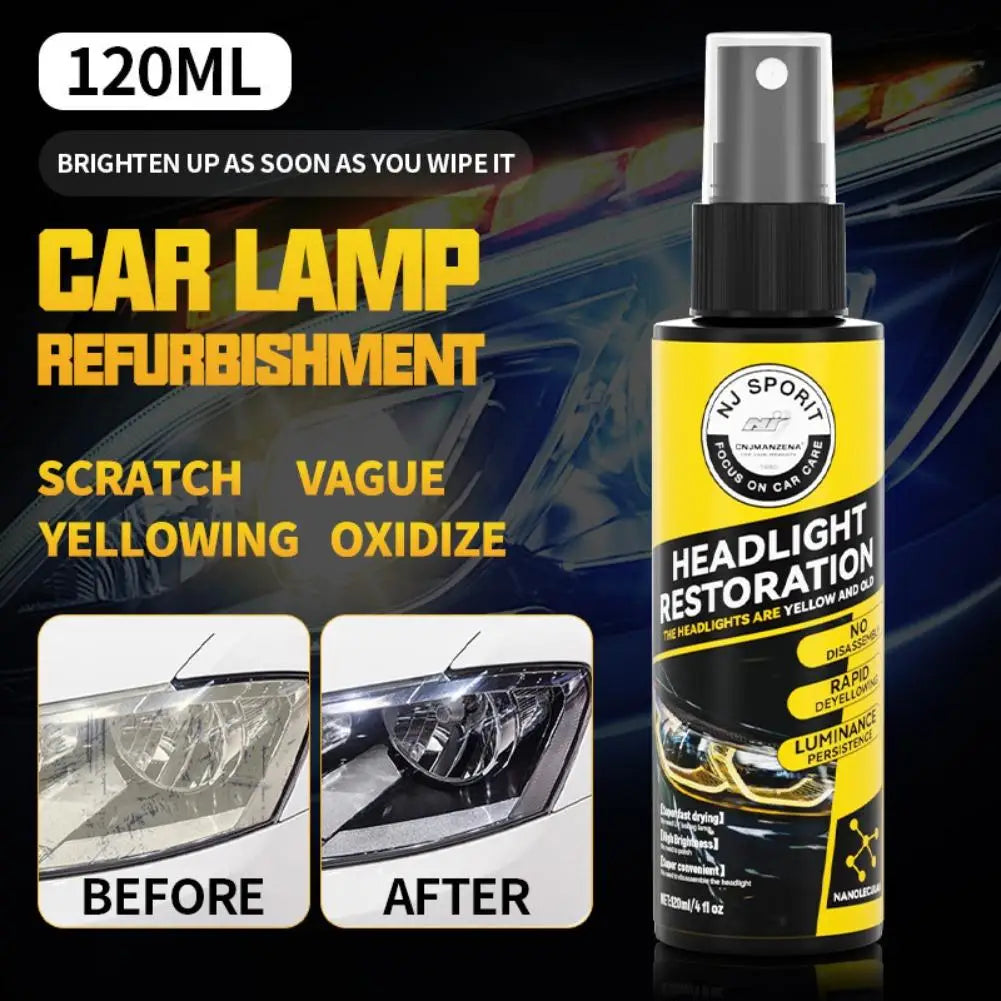 Car Headlight Restoration Spray – Anti-Oxidation UV Coating