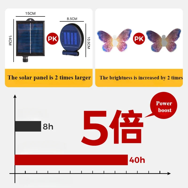 Solar Butterfly Branch Light Firefly LED Garden Outdoor Lawn Lights