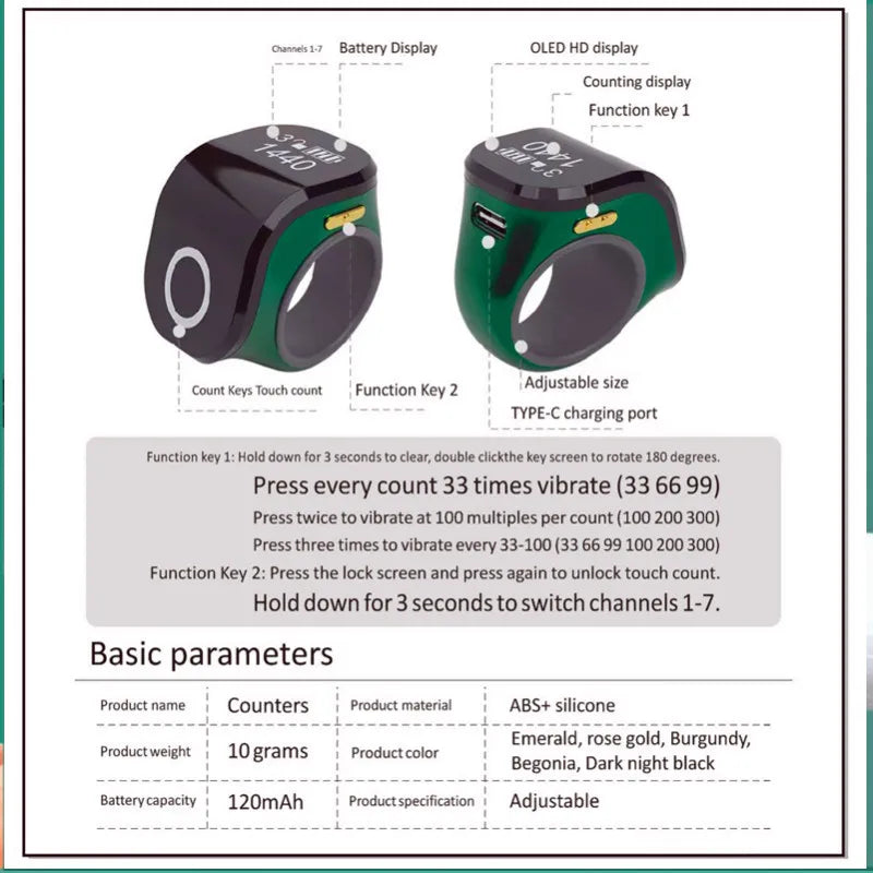 Luminous Ring Finger Counter – Smart Digital Tally Clicker