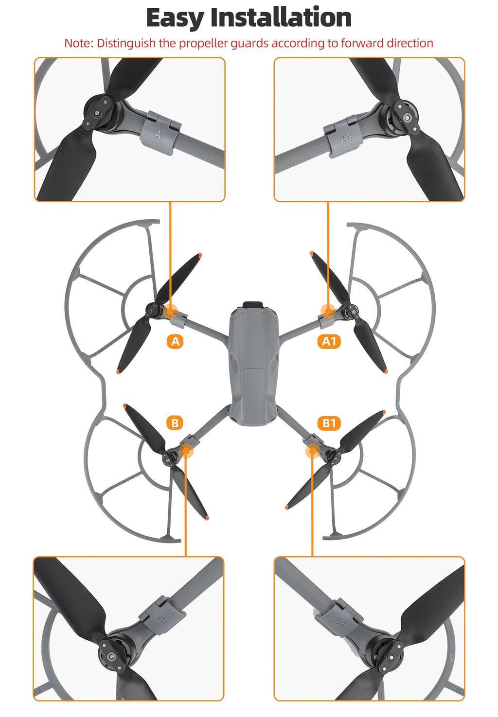 Propeller Guard Ring for DJI Air 3S/3 – Anti-Collision Cover