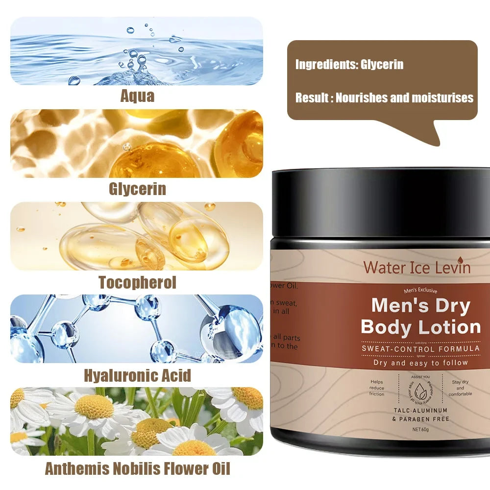 Men's Hyaluronic Acid Face Cream – Collagen Moisturizer 60g