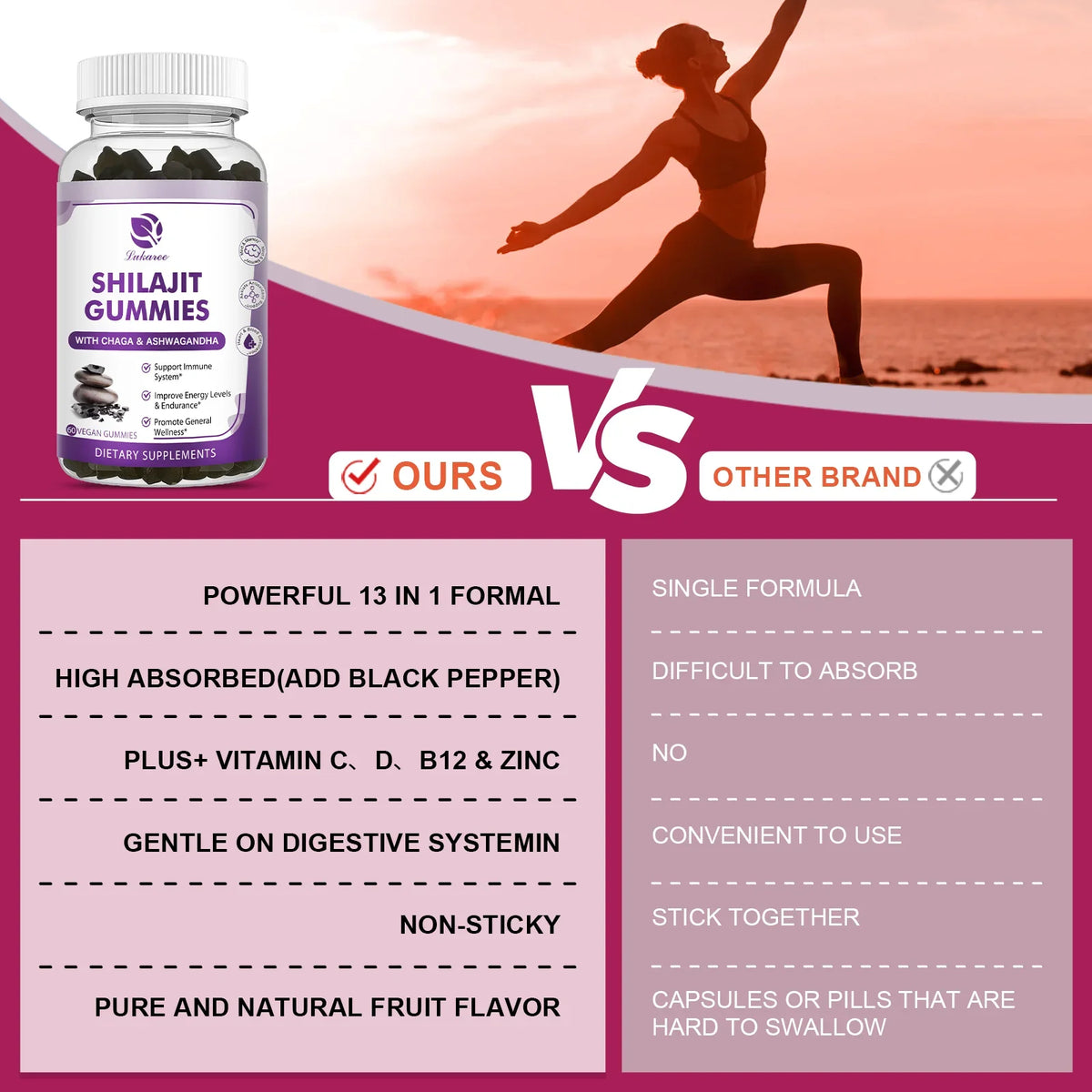 Himalayan Pure Shilajit Gummies 13-in-1 | Brain & Energy Boost
