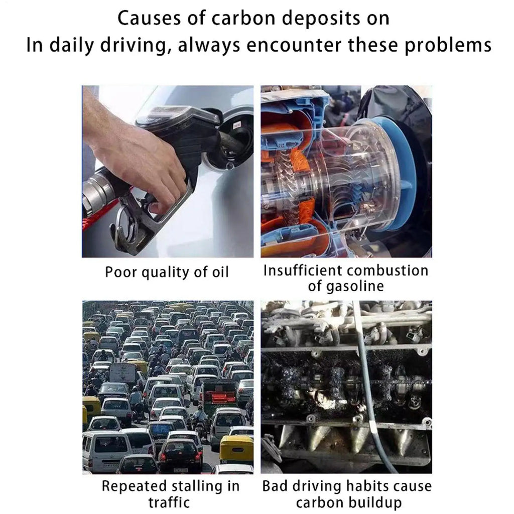 Engine Carbon Cleaner & Fuel Injector Cleaner – 60ml Additive
