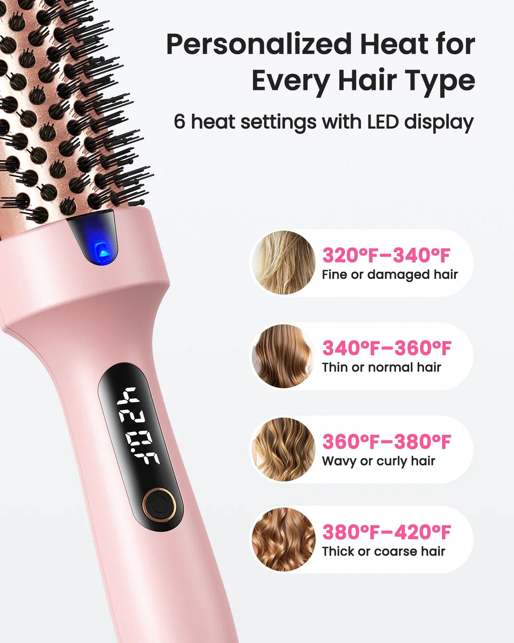 Ionic Thermal Brush – Curl & Straighten | 6 Heat Settings