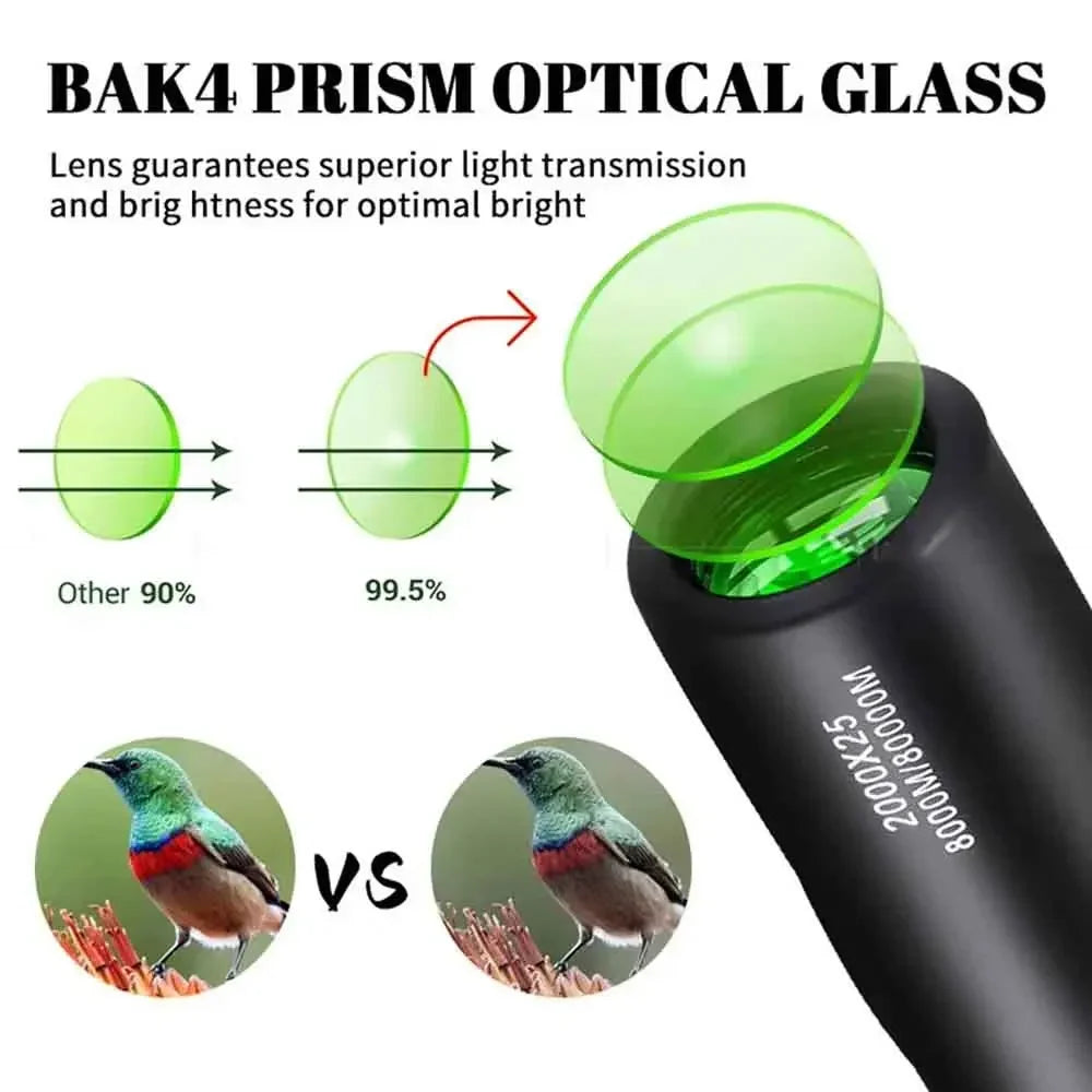 HD 2000x25 Monocular Telescope with Smartphone Holder
