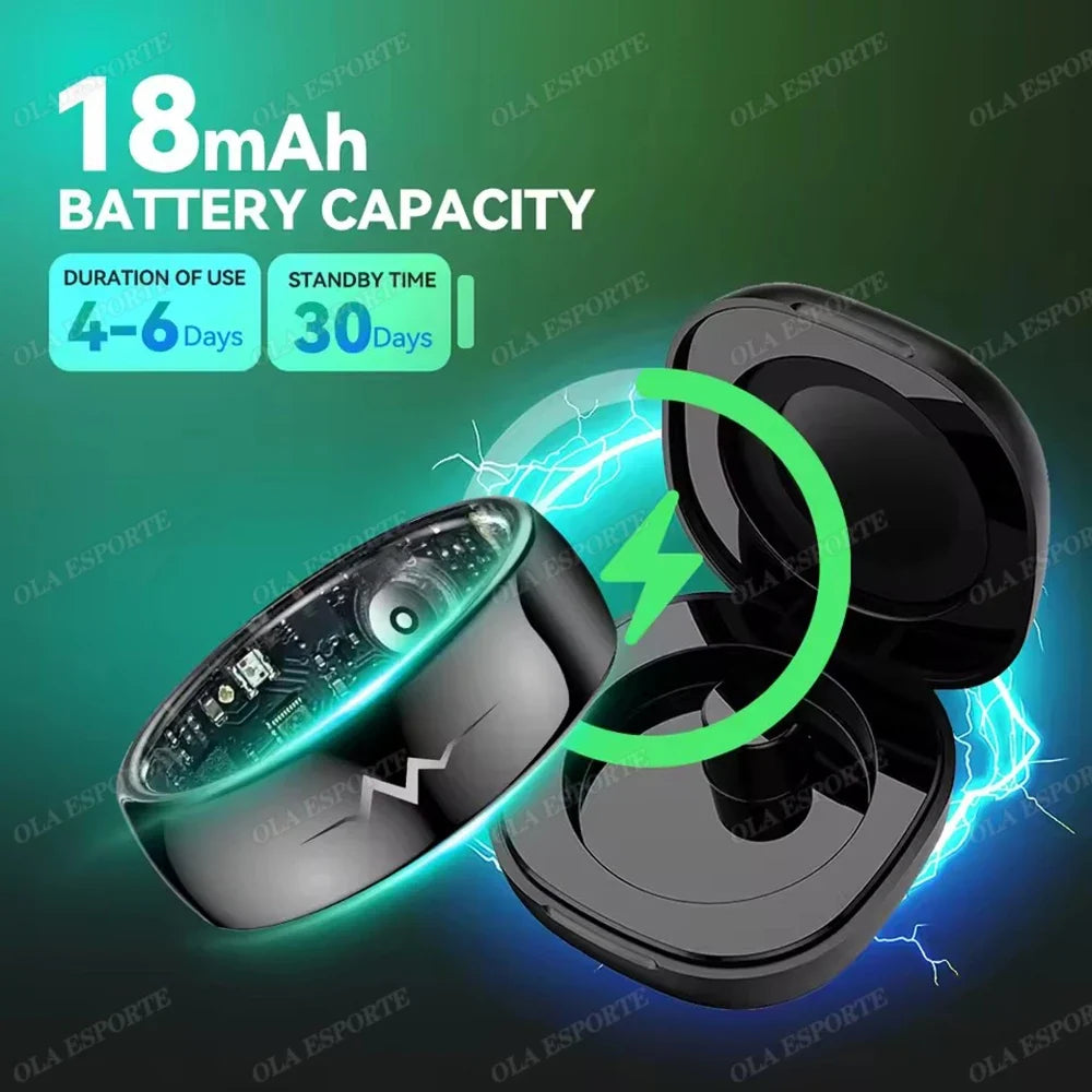 ECG Smart Ring – Heart Rate, SpO2, Sleep & Fitness Tracker